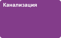 Рекомендации по системам воодоотведения